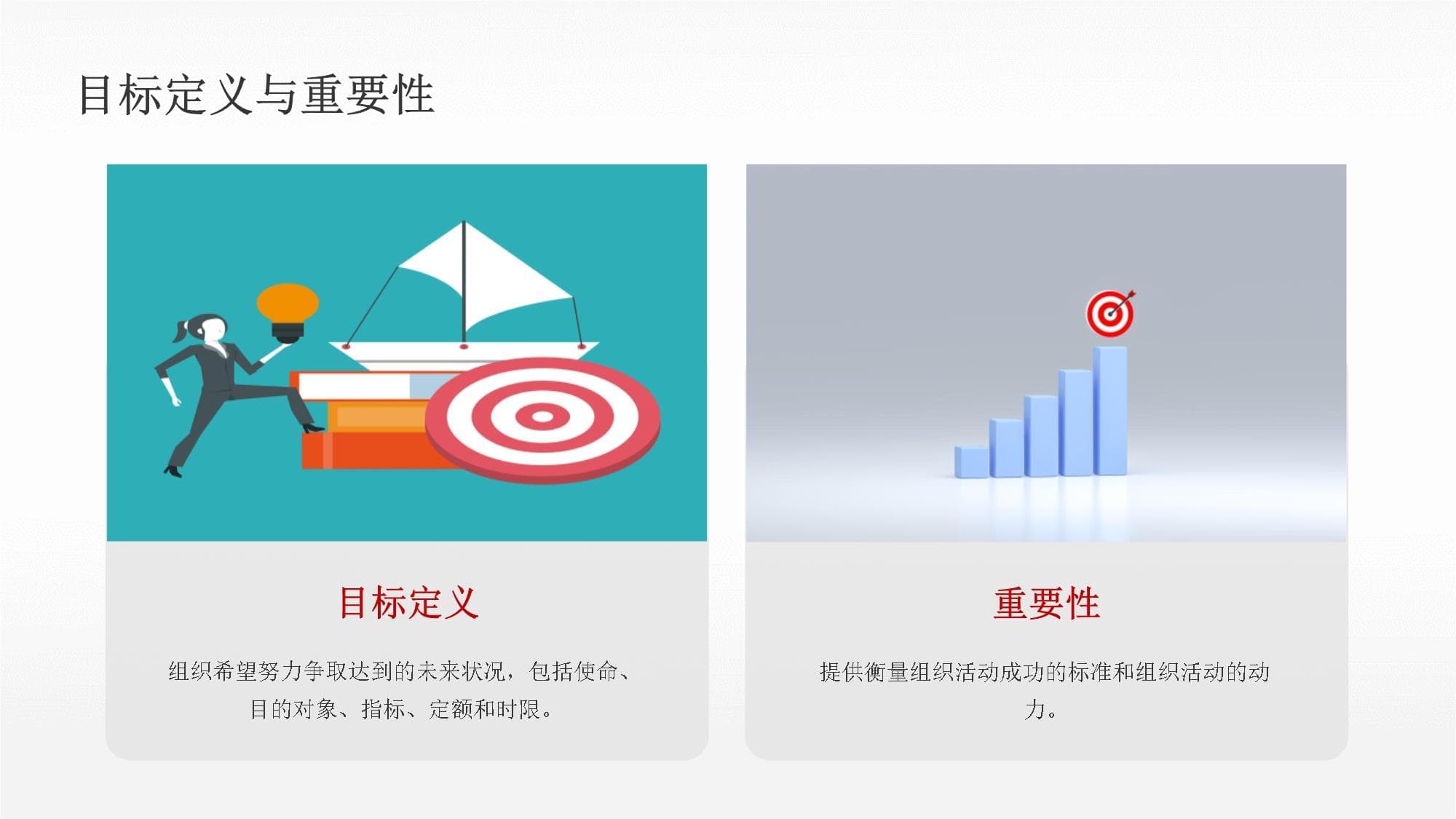 管理学组织的目标与计划