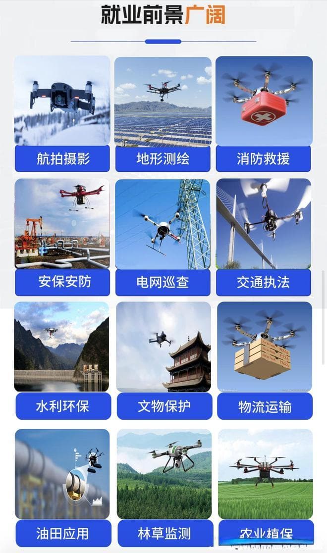 提升职场竞争力：揭秘CAAC无人机执照的六大优势