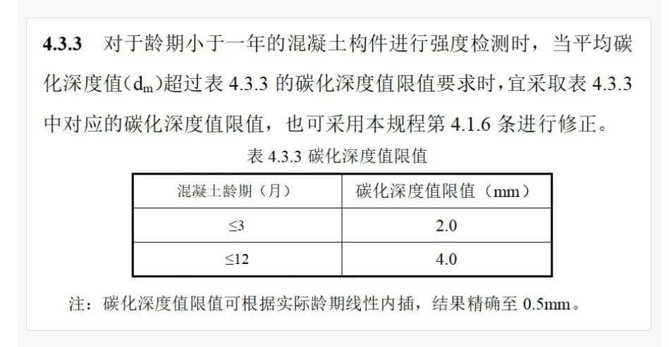 新规！回弹法检测混凝土强度，规则变了！
