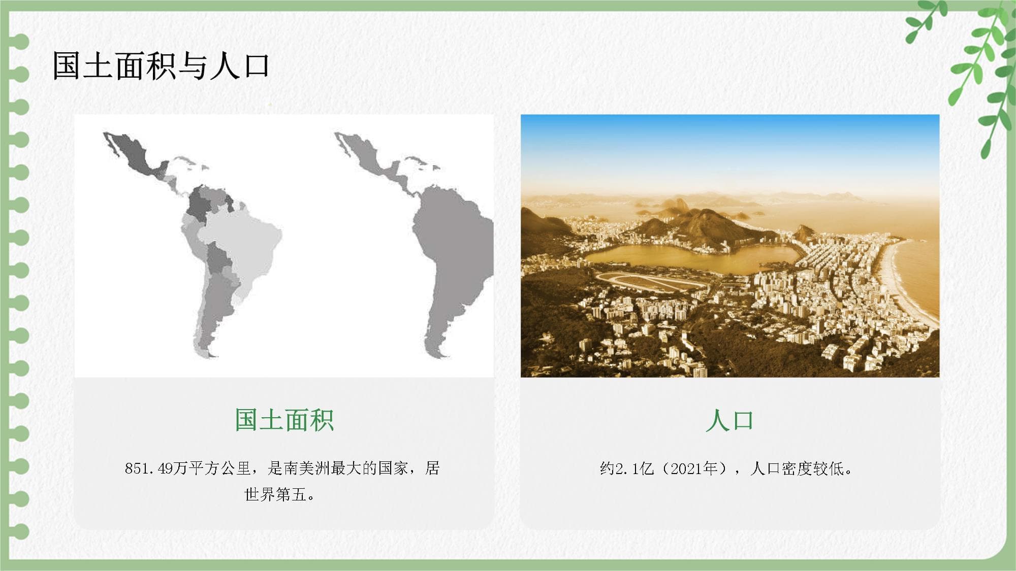 巴西地理知识全解析
