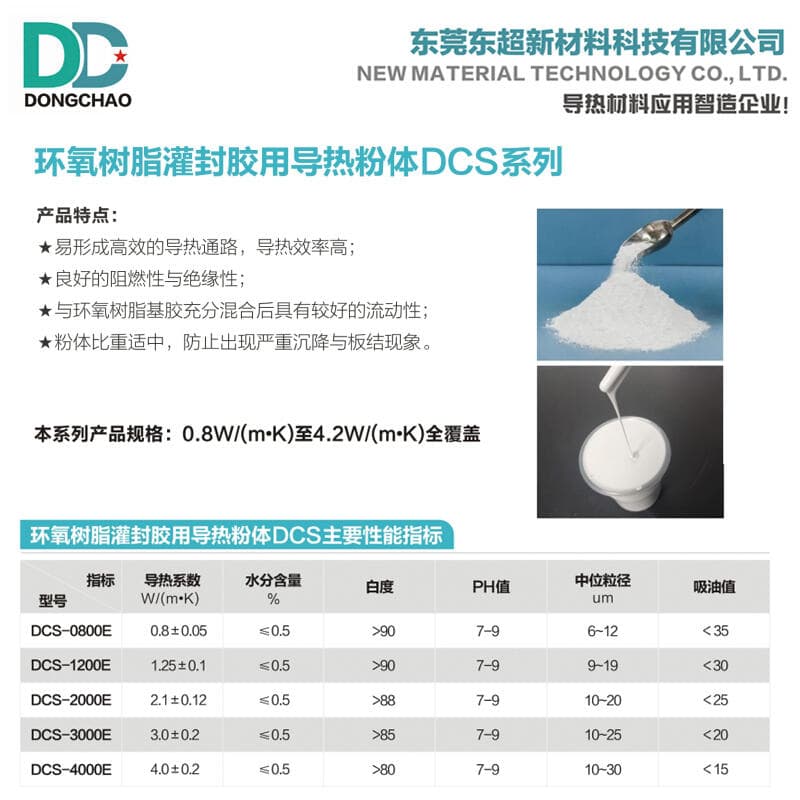 环氧导热灌封胶导热填料如何解决流动性、抗板结问题？