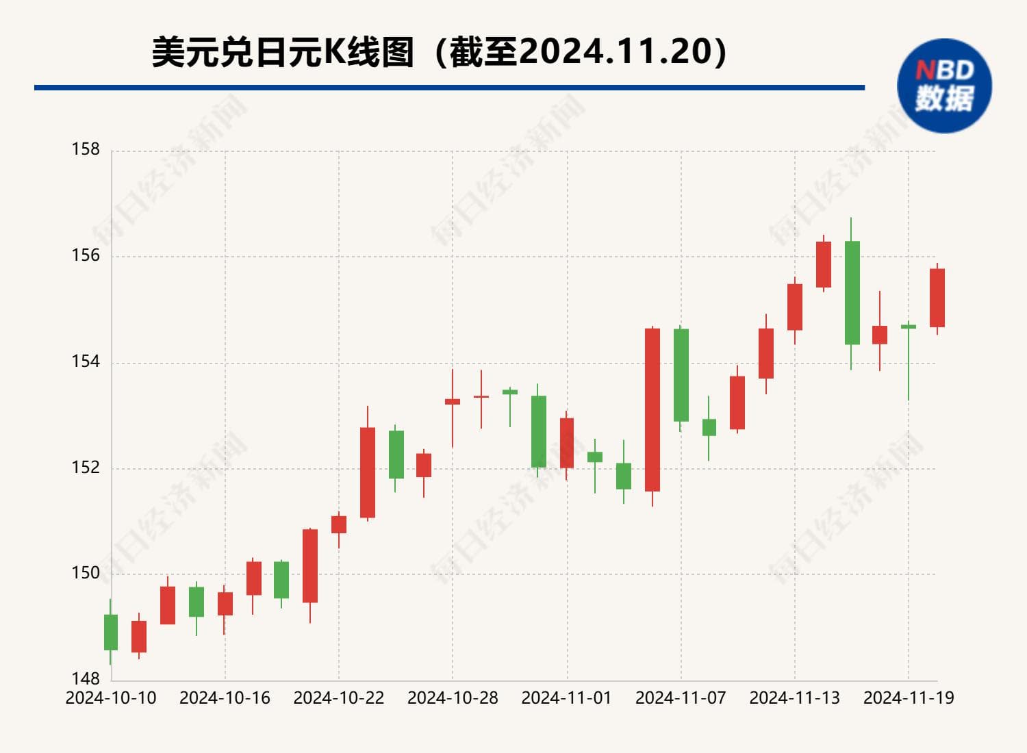 中日两国9月减持美债“各有考量”中国外汇储备资产多元化配置进程