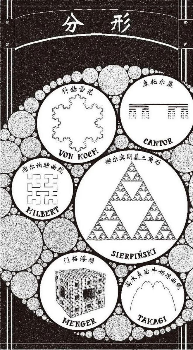 分形思维！才是数学之美的极致展现