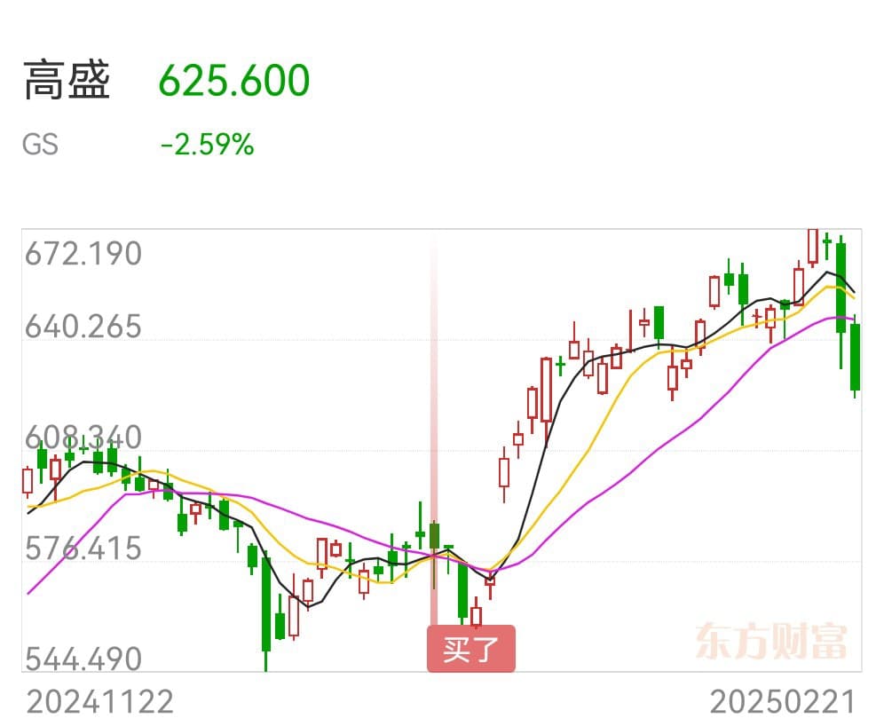 巴菲特的投资经历与投资思维：从烟蒂股到科技股的演变