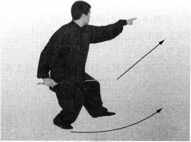 张三丰原式太极拳剑：上步剌喉与横扫千军详解