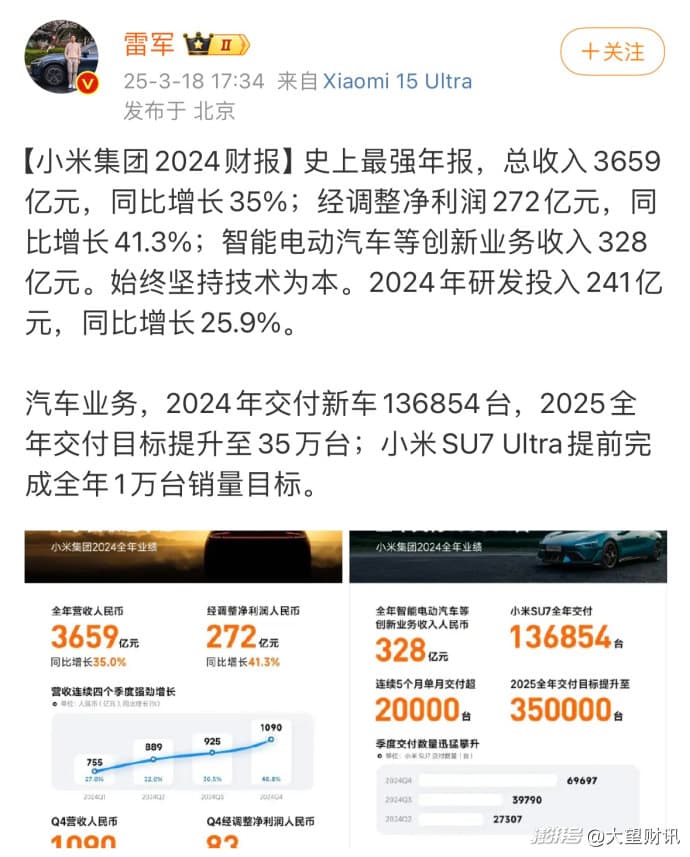 雷军回应来了！仍无法分析小米SU7事故时车门是否可以打开