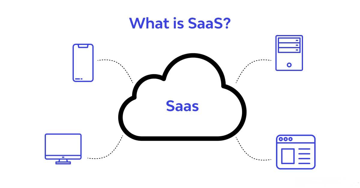 云计算全景图：深入解析SaaS、PaaS、IaaS及其他关键术语