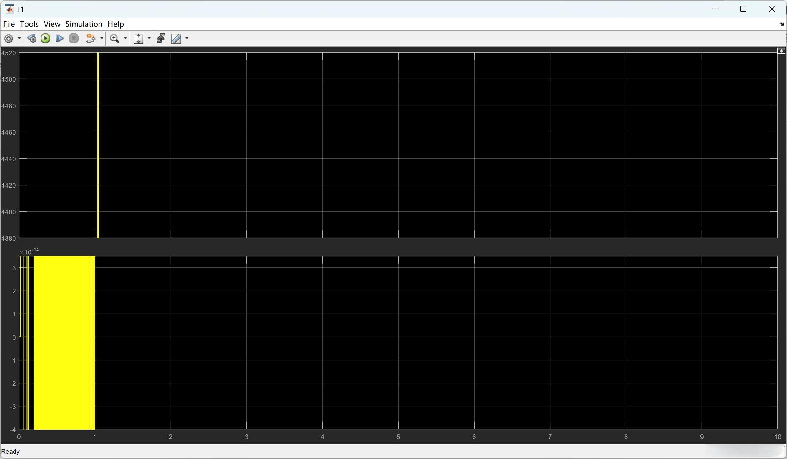 基于永磁同步发电机的风力发电系统连接到可控的三相整流器（Simulink）