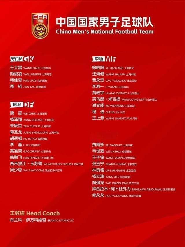 国足32人集训名单三大特点：不迷信冠军队，推进新老交替，重用潜力股