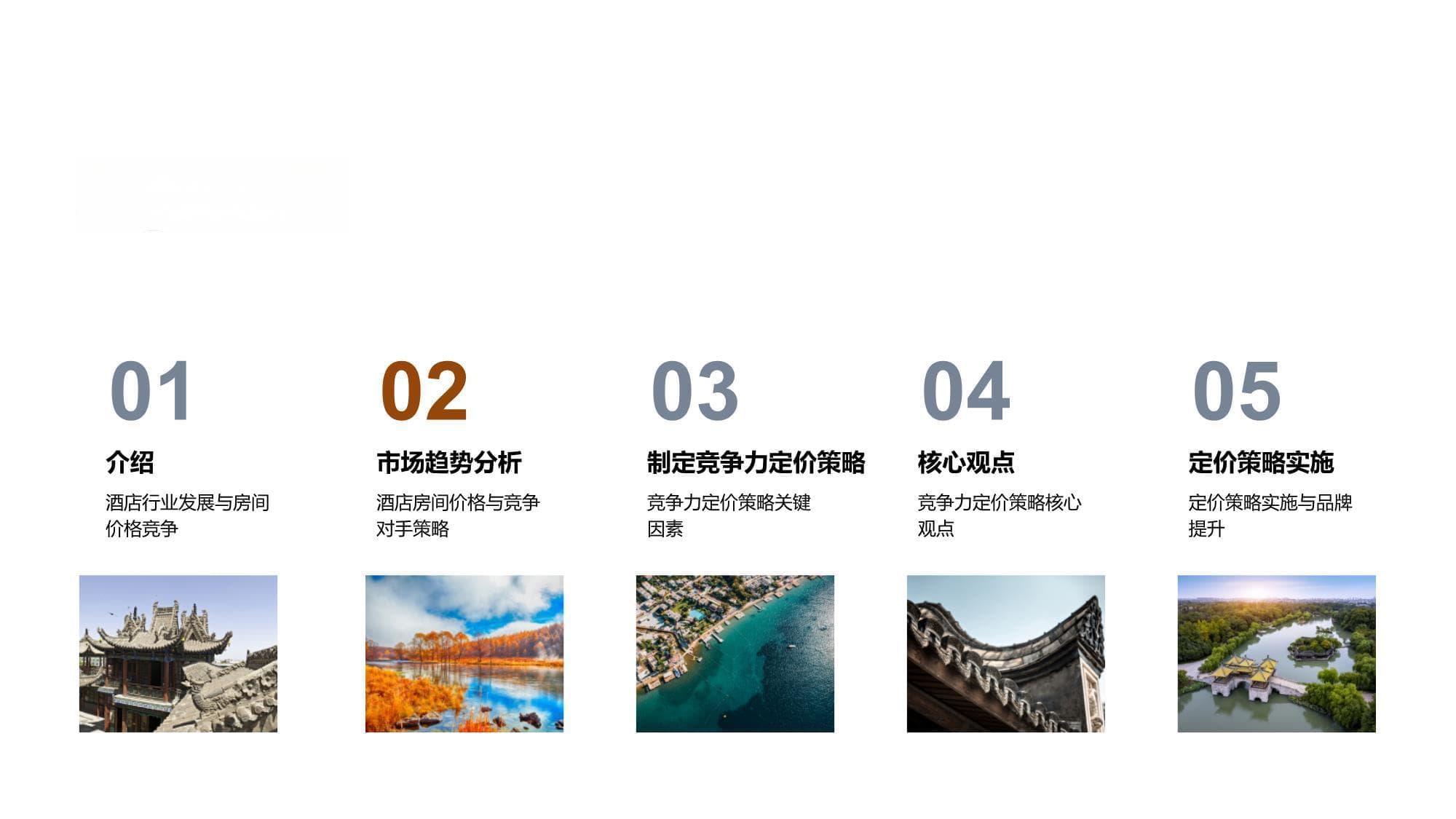 酒店行业定价策略解析