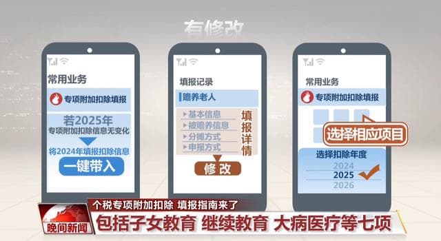 个税专项附加扣除填报指南来了