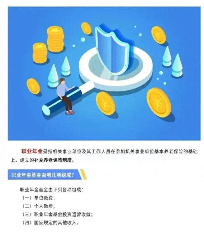 职业年金是什么？退休时能一次性领取吗？