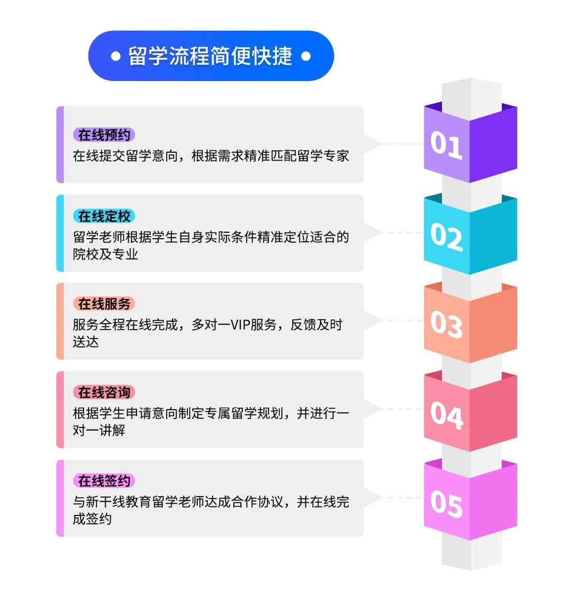 2024年6月日本留学生考试EJU留考复盘！出国留学考后该做些什么？