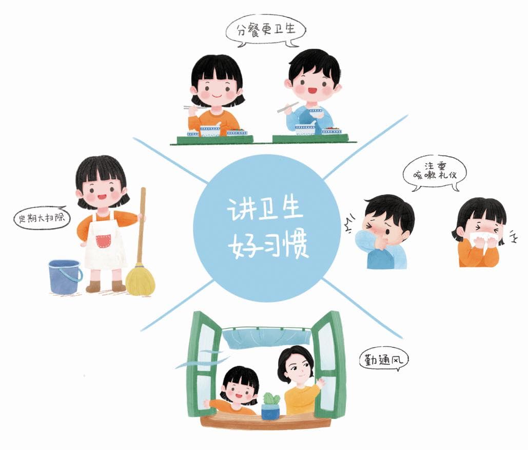文明健康生活方式，这些知识点要掌握！