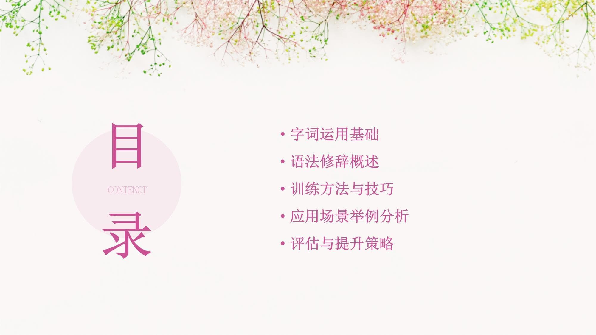 字词运用和语法修辞的训练与应用