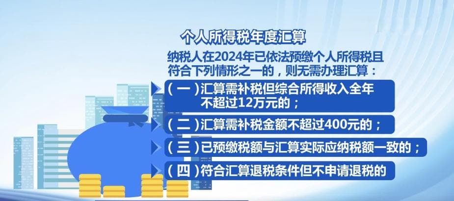 个税汇算包括哪些内容？如何办？哪些人需要办？梳理↓