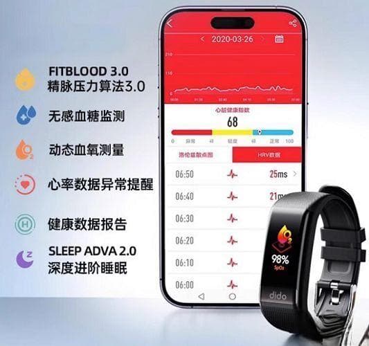 无创监测未成熟，智能可穿戴设备瓶颈还来自于应用