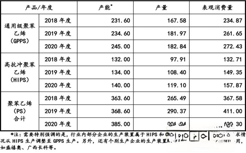 木材市场价格分析及影响因素