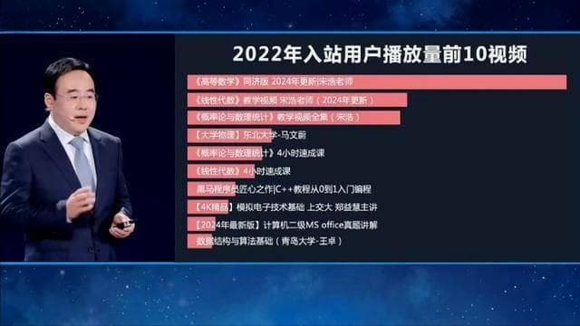 00后在B站最爱看数学！观看量前三名都是这位山东老师的课，网友：真的有用