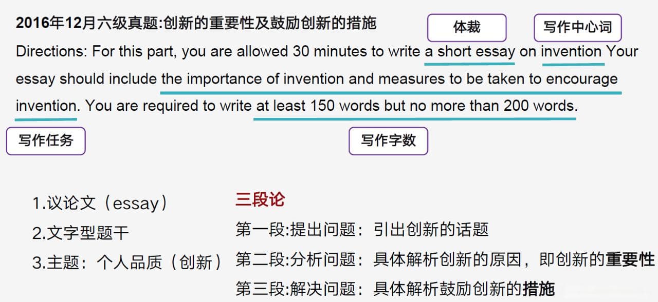 英语四六级高效备考攻略！小白考前看这一篇就够了！