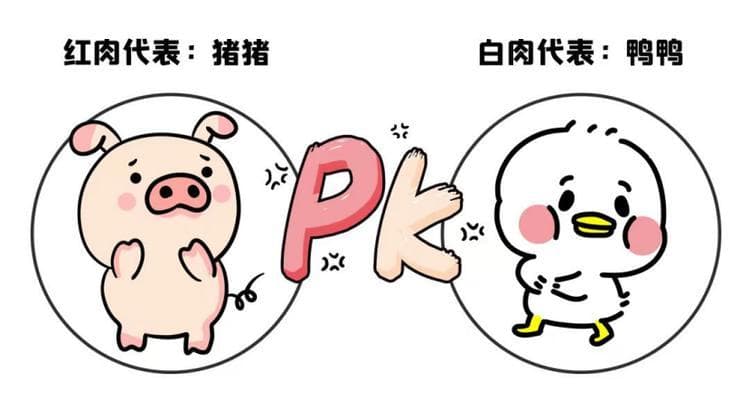 红肉VS白肉，怎么吃更健康？请记住这3点！