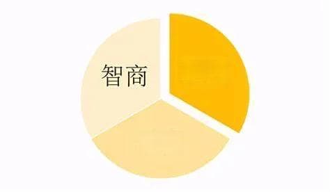 如何运用心理学帮助孩子在逆境中成长