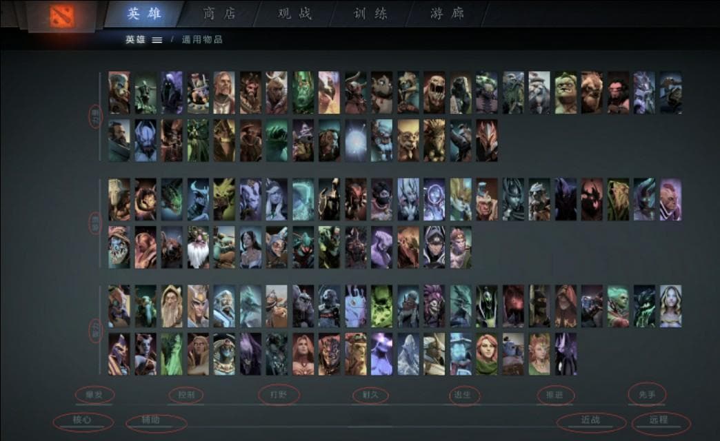 DOTA2新手入门：英雄分类详解