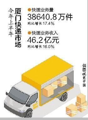 机器人跑腿送件、AI分拣更温柔……这些新“神器”让快递更快到您家！
