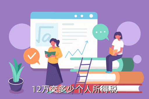 12万个税怎么计算，12万交多少个人所得税