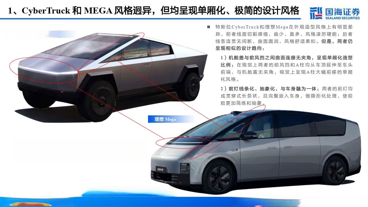 汽车行业深度报告：汽车外观造型系列：重点新车型造型趋势