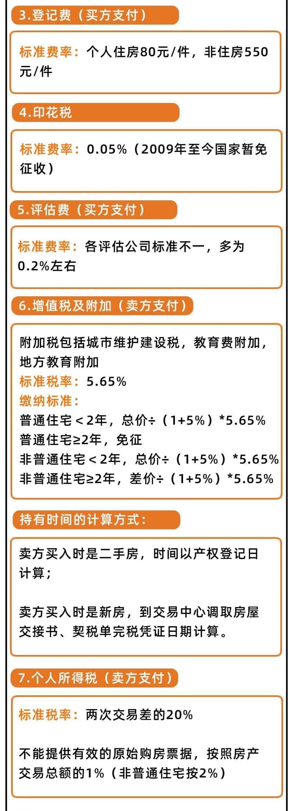 独生子女继承父母房产：遗嘱、再婚等4种特殊情况