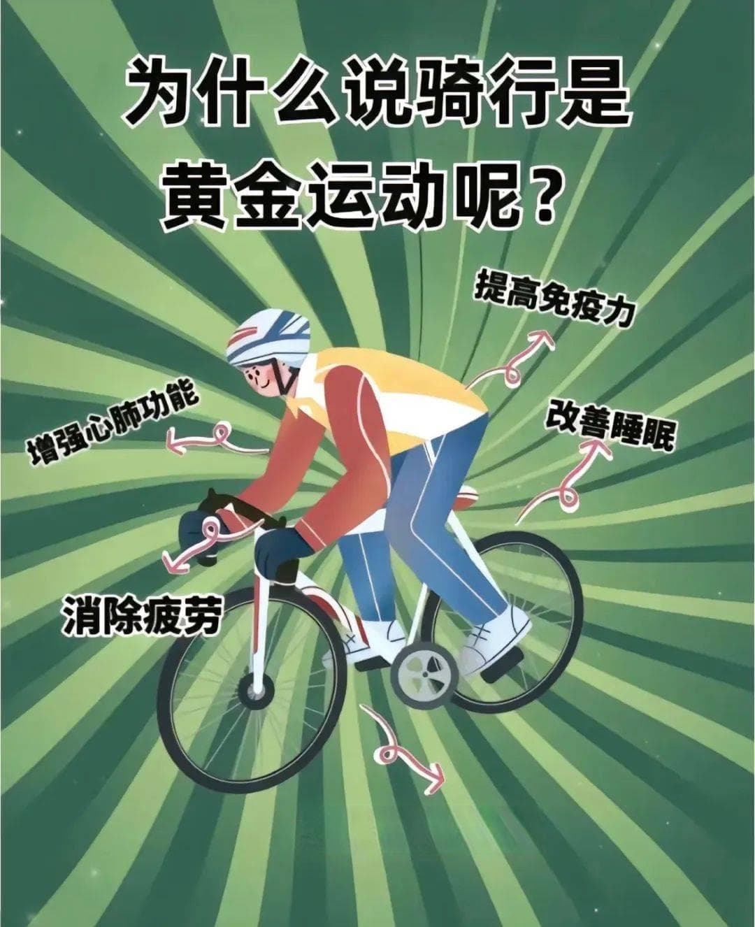 科普 | 骑行是黄金有氧运动吗？