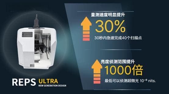 钙钛矿开路电压推至理论极限的95%，25.11%的高转换效率