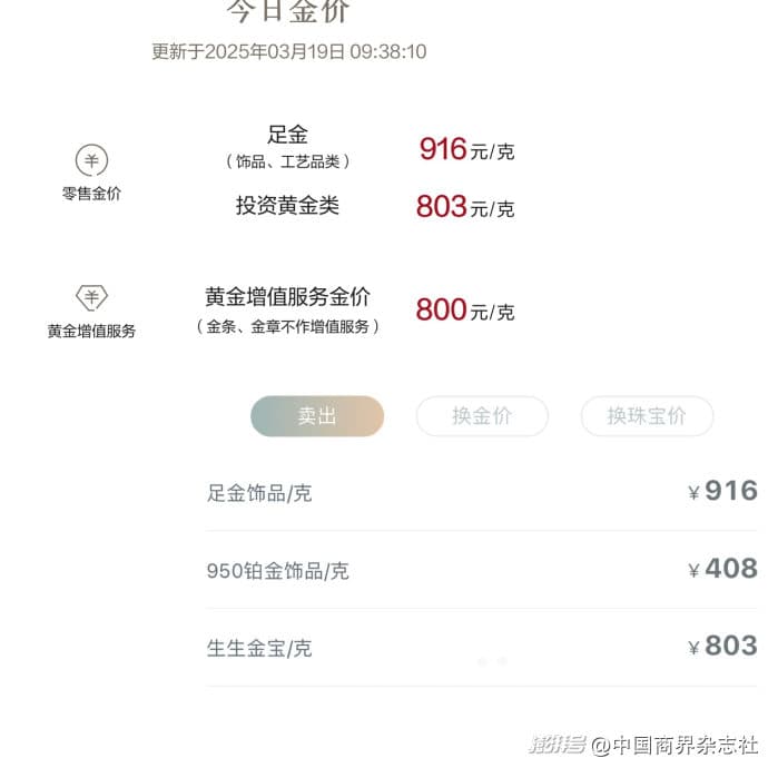 金价一路狂飙，背后是什么逻辑？