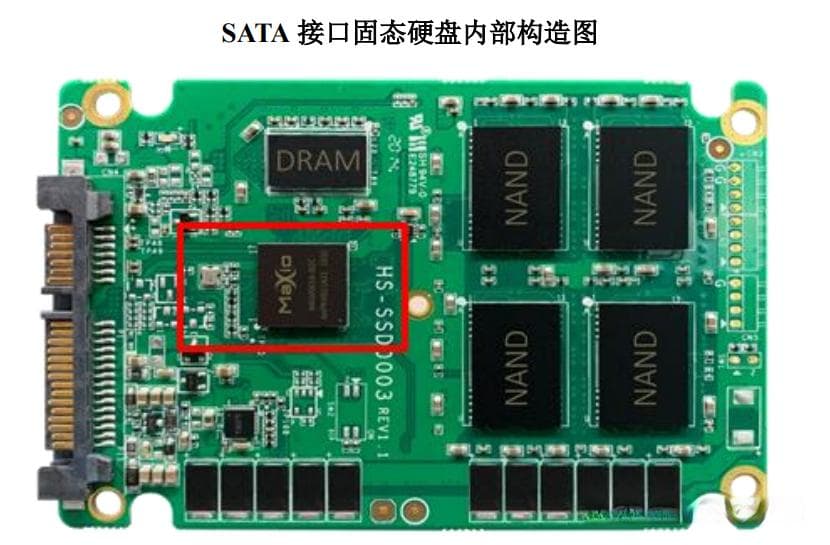 固态硬盘（SSD）主控芯片简析