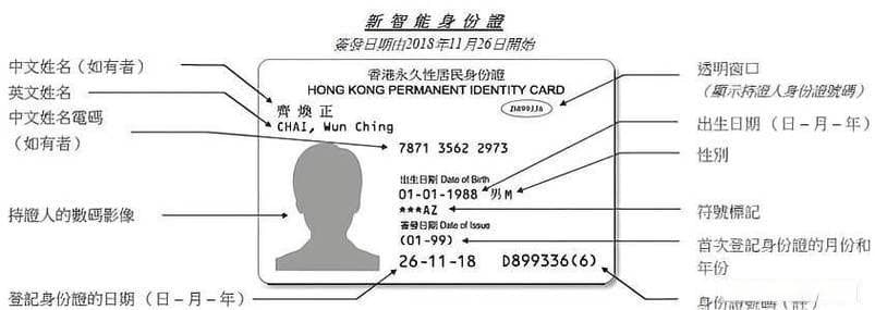 身份证姓名变更需要什么手续？如何办理？