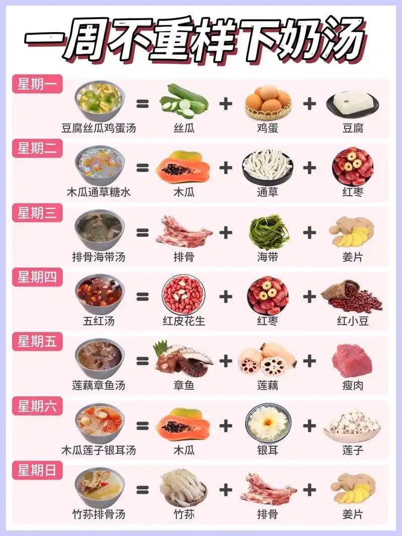 坐月子吃太油腻行不行？附42天家常月子餐