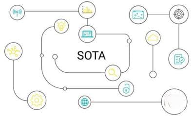 OTA概念概述：FOTA与SOTA的区别