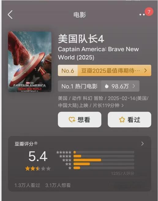 《美国队长4》在中国遇冷，是观众歧视黑人主角吗？