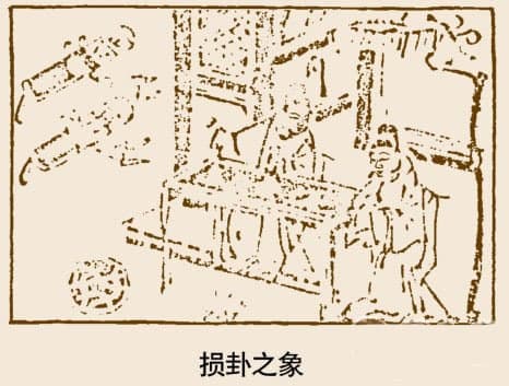 易经：损卦的智慧