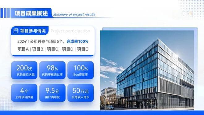 年终总结PPT制作技巧：从文案提炼到数据可视化