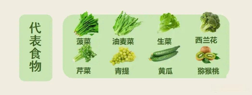 中医五色饮食：健康秘籍还是养生误区？