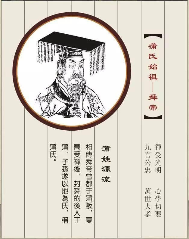姓氏文化：蒲姓