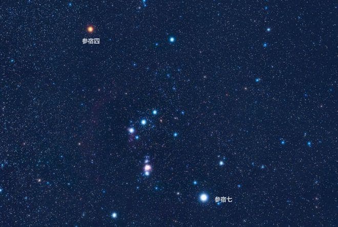 深度揭秘：恒星的颜色之谜