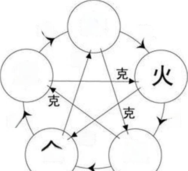 八字揭秘：你家亲子缘有多深？