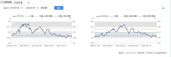 汽车报废补贴标准更新，行业迎来新一轮发展机遇