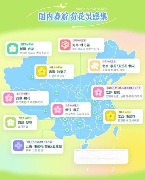 旅游大数据：赏花热度上涨，小众目的地出圈
