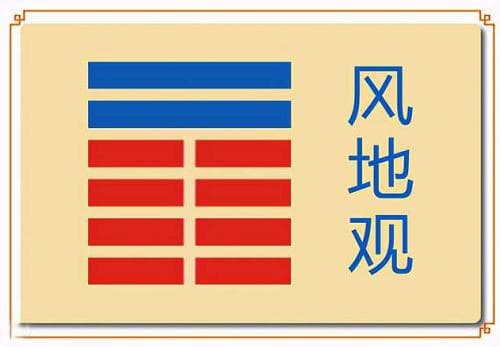 风地观卦详解：从卦象到运势的全面解读