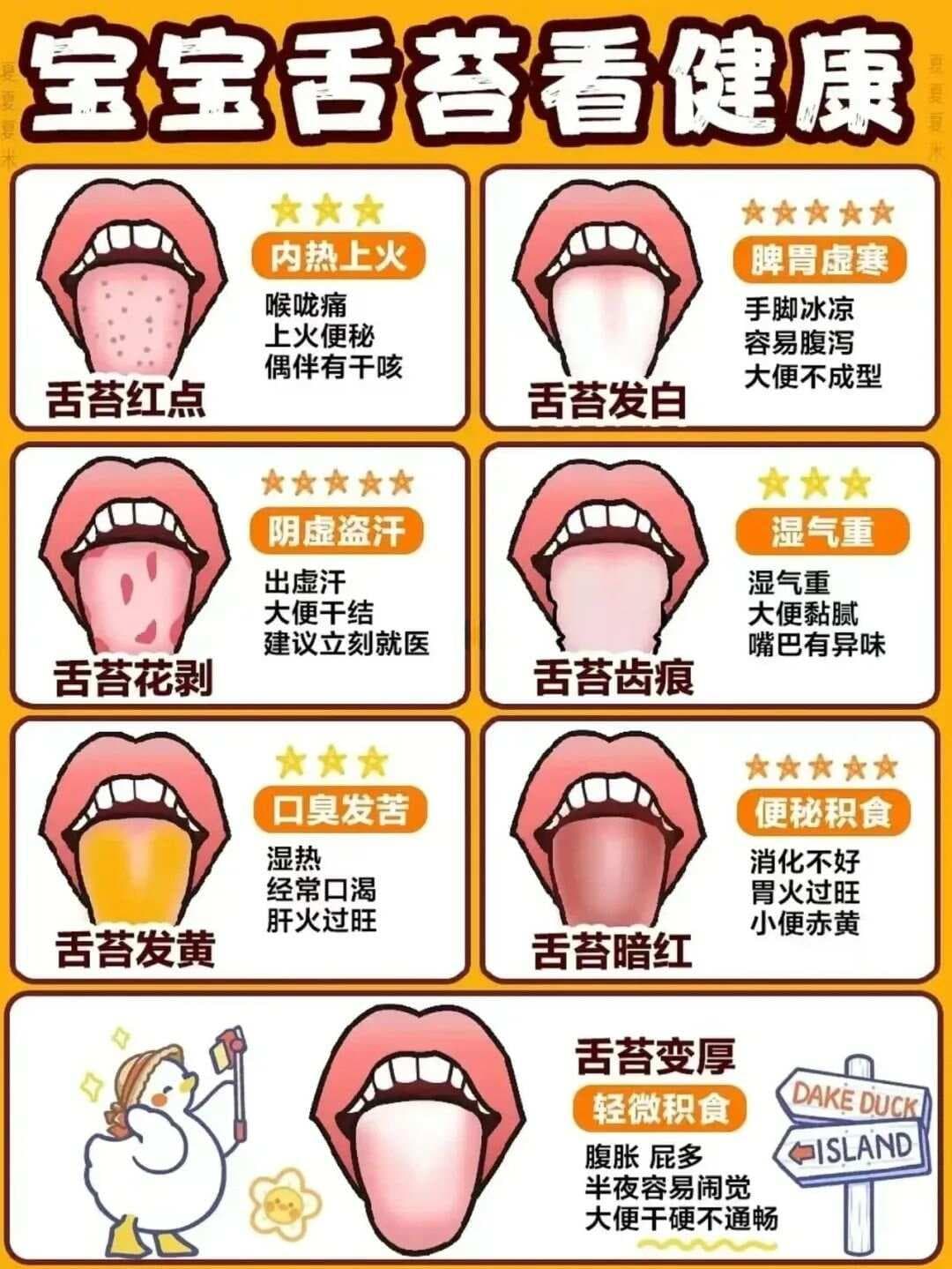 从舌苔看孩子是否健康