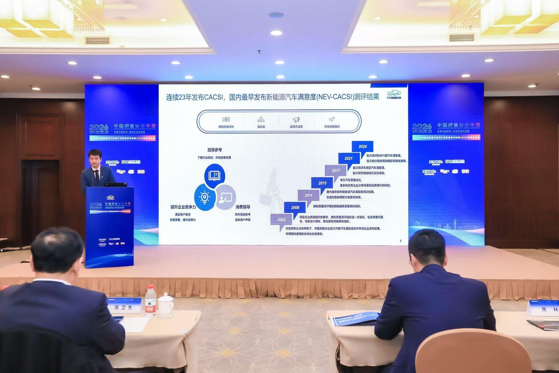 2024年中国新能源车行业用户满意度指数测评结果出炉
